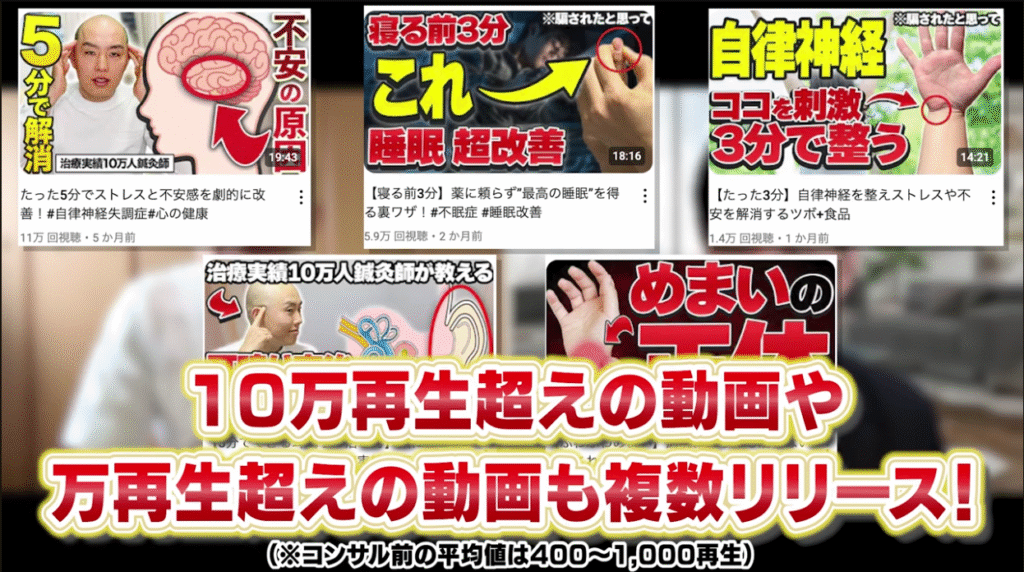 10万再生超えの動画や、万再生超えの動画も複数リリース！